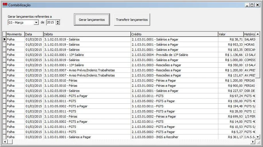 Dashboard de folha de pagamento em destaque 9.